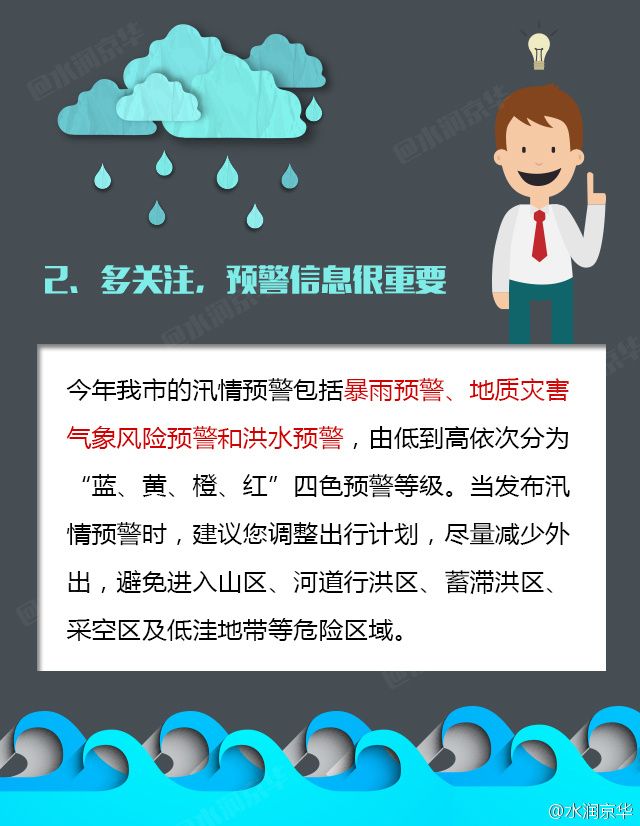 2016北京汛期时间段及汛期自救热线电话