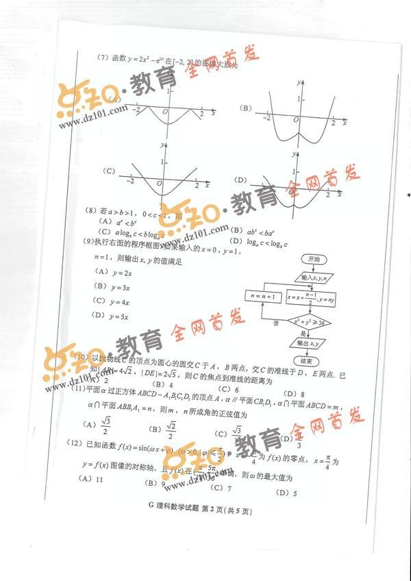 16年高考全国卷一数学真题 理科 北京本地宝