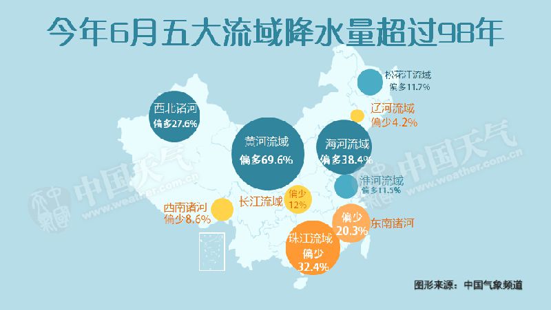 海河流域08年总人口_人口商业资讯 Hc360慧聪网(2)