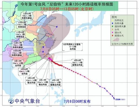 福建vs台湾经济总量_福建经济学校宿舍