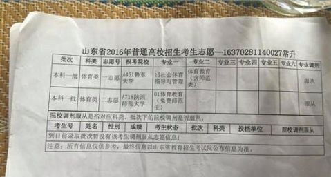 山东考生偷改同学高考志愿原因及最新消息报道