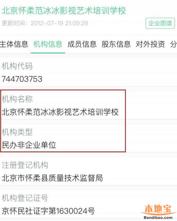 台湾艺人收入田馥甄_全球艺人收入排行