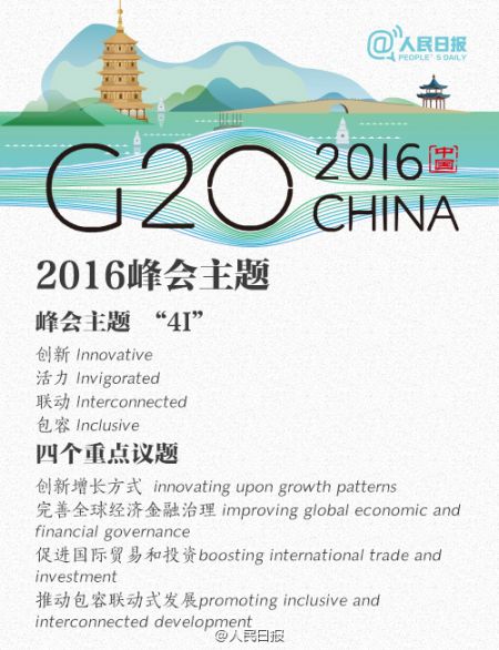 g20峰会杭州英文介绍 记住这些英语词汇(图解