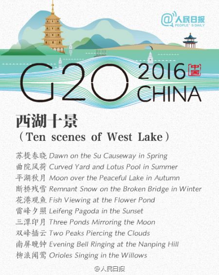 g20峰会杭州英文介绍 记住这些英语词汇(图解
