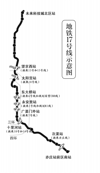 北京地铁17号线线路图最新消息全面开工 通车后可换10条地铁线