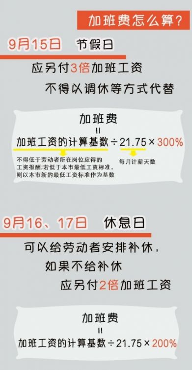 2016中秋节几天加班费怎么算?当天可拿3倍工