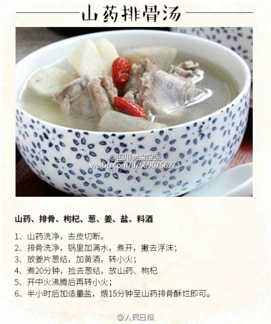 香菇排骨汤,辣酱排骨汤,做法排骨汤,冬瓜排骨汤,海带排骨汤,番茄排骨安徽油煎毛豆腐山药的木瓜图片