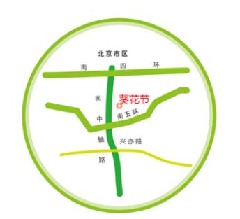 2016北京大兴区红星集体农庄葵花节时间地点及交通路线