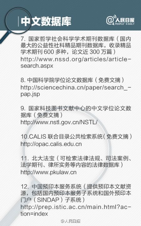 全球免费电子数据库名单!写论文必备- 北京本地