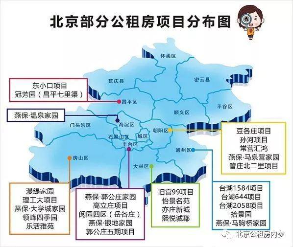 2017年北京各区公租房建设计划&分配房源汇