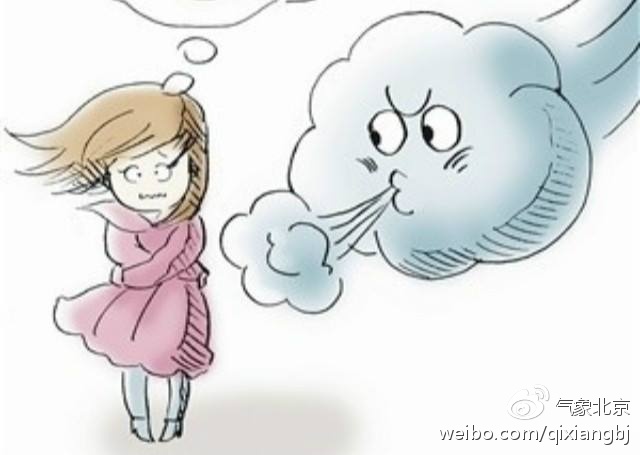 2017年2月8日起三天北京将持续出现大风天气