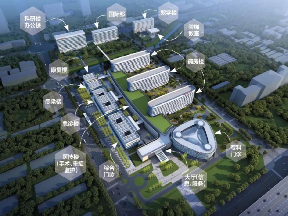 北京天坛医院新院区开诊时间挂号方式及就诊流程