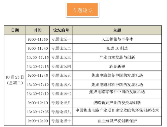 2018北京微电子国际研讨会暨世界集成电路大会将于10月22日至24日在北京亦创国际会展中心举行。本次大会以技术创新引领,产业链协同发展为主题,以响应国家政策,推动京津冀为核心的集成电路产业纵向整合及产学研协同创新为目标,以搭建全球化多层面沟通平台为宗旨,进一步提升北京集成电路产业的国际影响力与吸引力,助力北方集成电路技术创新中心的建设,填补北京集成电路大型展会空白。 本次大会分为学术会议和博览会两部分 学术会议包含2018北京微电子国际研讨会暨ICWORLD大会和十个专题论坛,以及