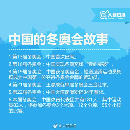 2018年平昌冬奥会中国队完整赛程表