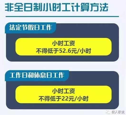 加班工资怎么算才合法 法律规定加班工资怎么算