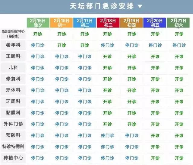 2018春节期间北京32家大医院门诊急诊时间安排