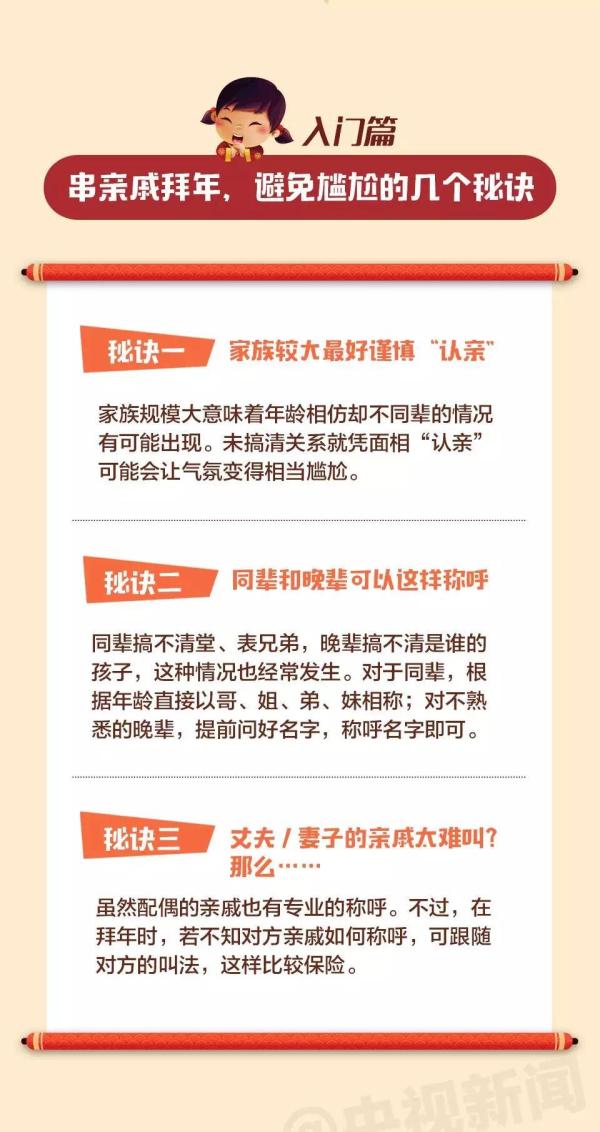 春节亲戚称呼全攻略,过年回家不尴尬