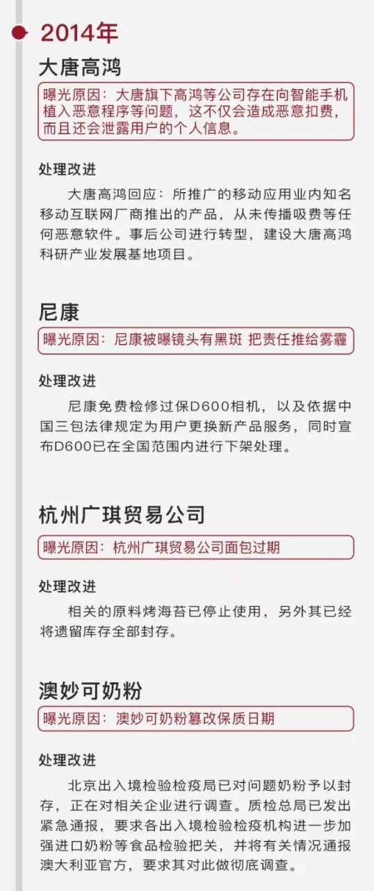 历年315晚会曝光的企业名单怎么了:苹果三星路虎