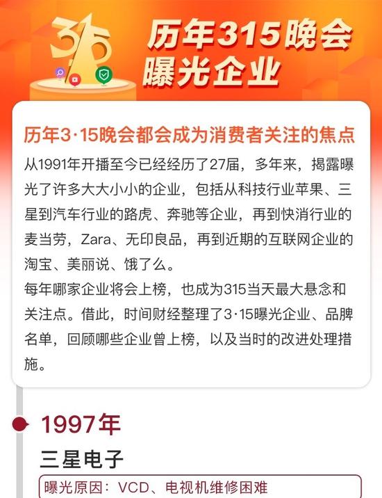 清点历年315深会曝光名单 1997年-2011年曝光名单