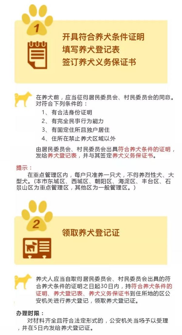 北京养犬登记证及动物健康免疫证办理攻略