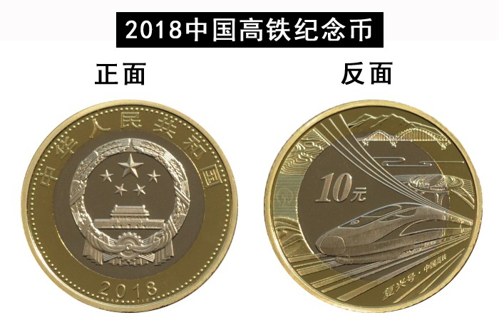 2018中国高铁纪念币预约时间预约银行入口
