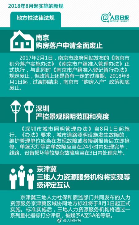 8月起,这些新规将影响你我的生活