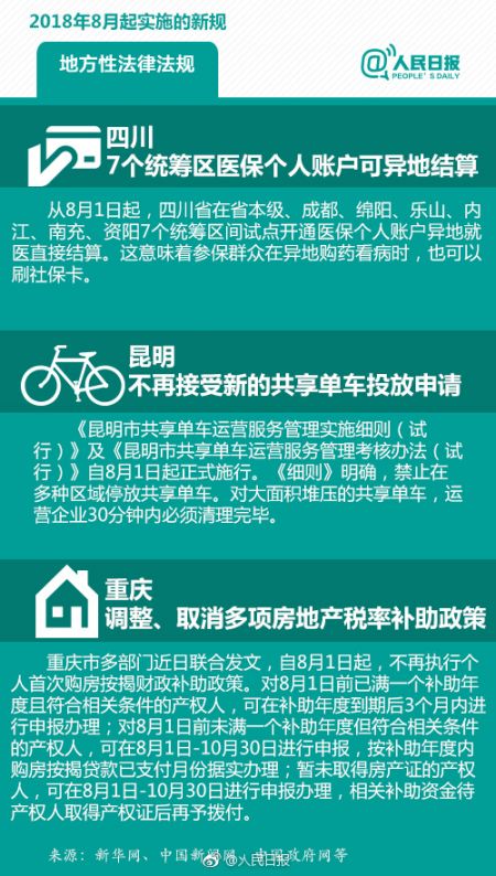 8月起,这些新规将影响你我的生活