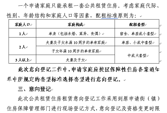 2018北京海淀区公租房意向登记公告