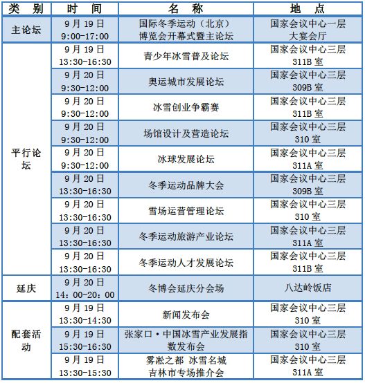 2018北京冬博会论坛日程安排(时间 地点)