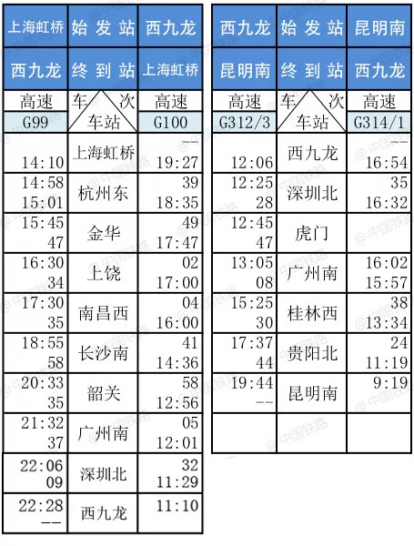 广深港高铁开通时间、票价及怎么买票