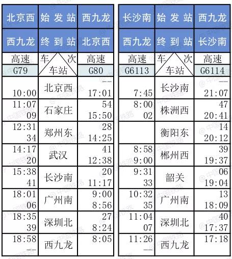 最全！广深港高铁票价表、时刻表公布