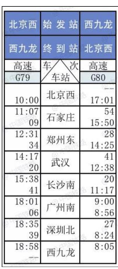 北京到香港高铁什么时候开通?站点票价及时刻