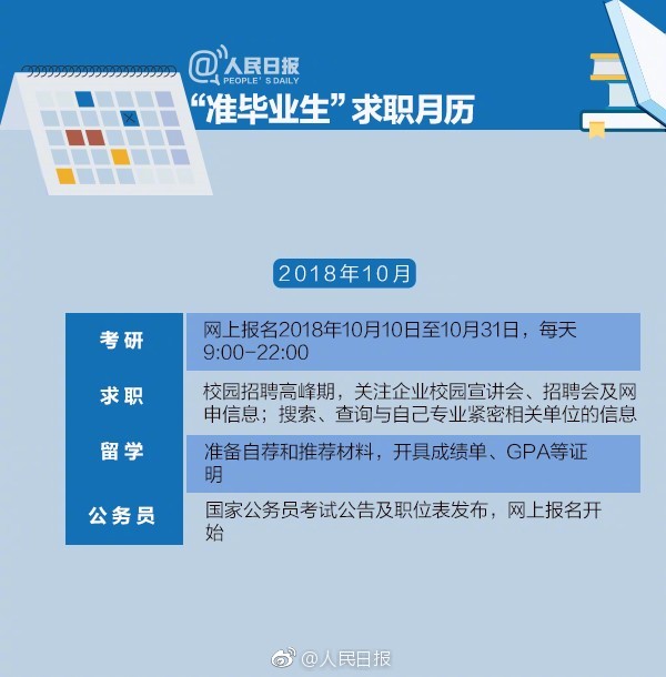 2019届毕业生实用就业月历(图解)