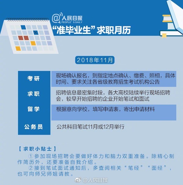 2019届毕业生实用就业月历(图解)