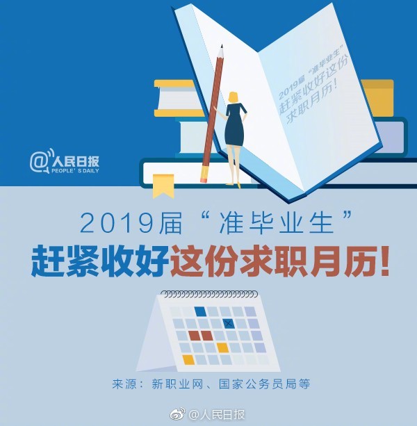 2019届毕业生实用就业月历(图解)