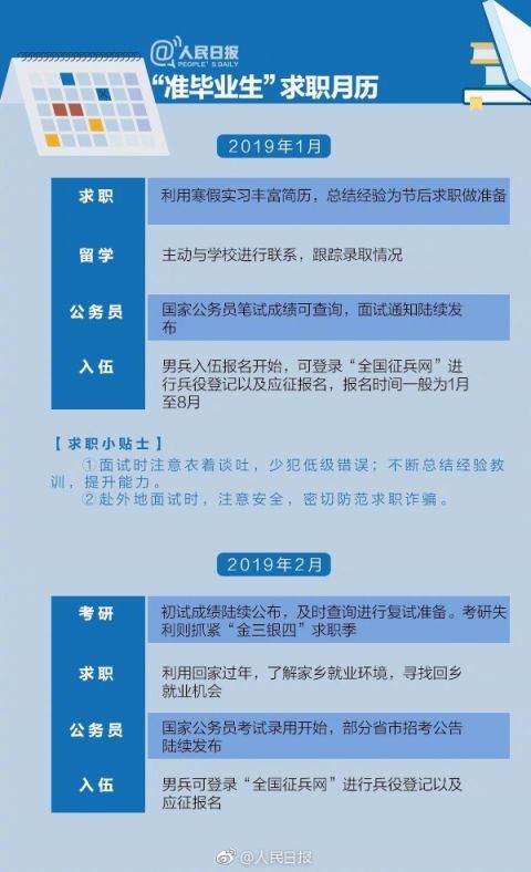 2019届毕业生实用就业月历(图解)