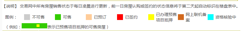 北京公积金新政10大问答 今后怎么用公积金