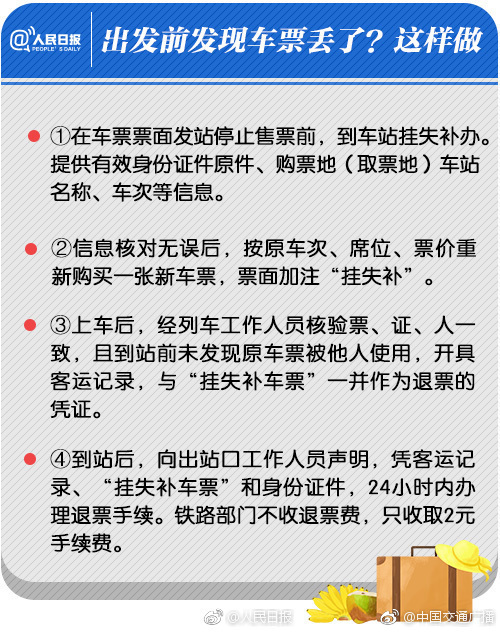 火车票出售规则