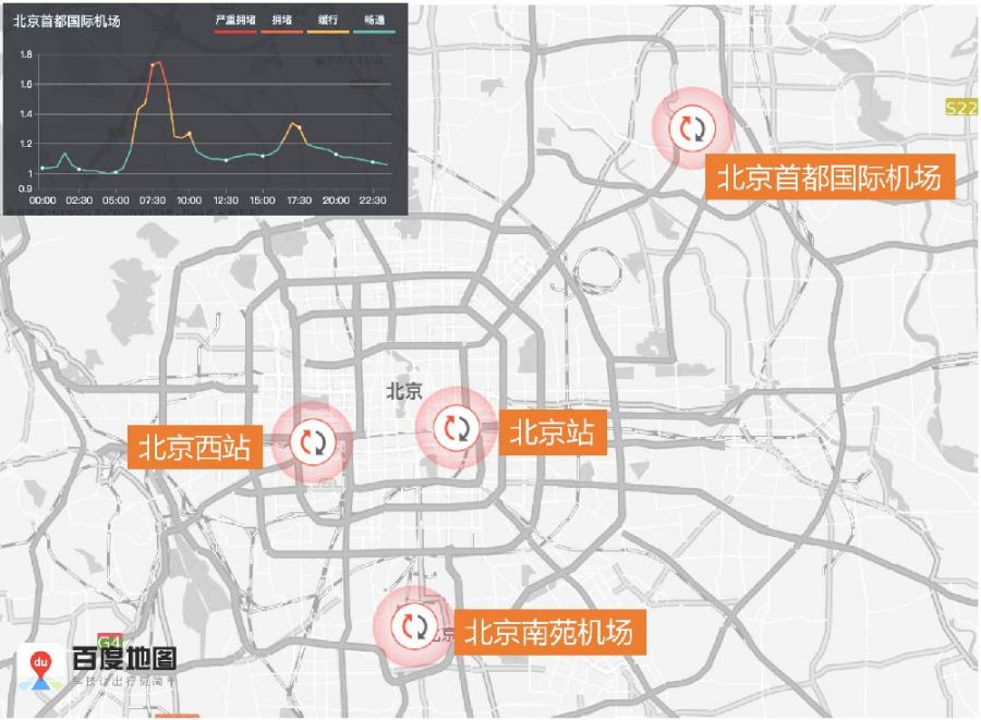 预计自9月26日起,首都机场,北京站,北京西站,北京南站周边交通压力将图片