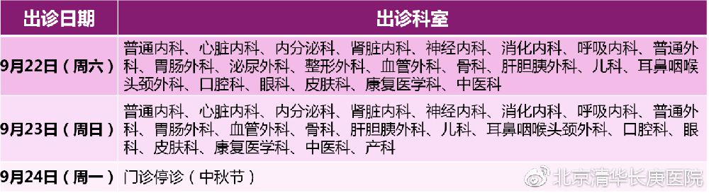2018年中秋节国庆节北京各医院门急诊出诊时间安排