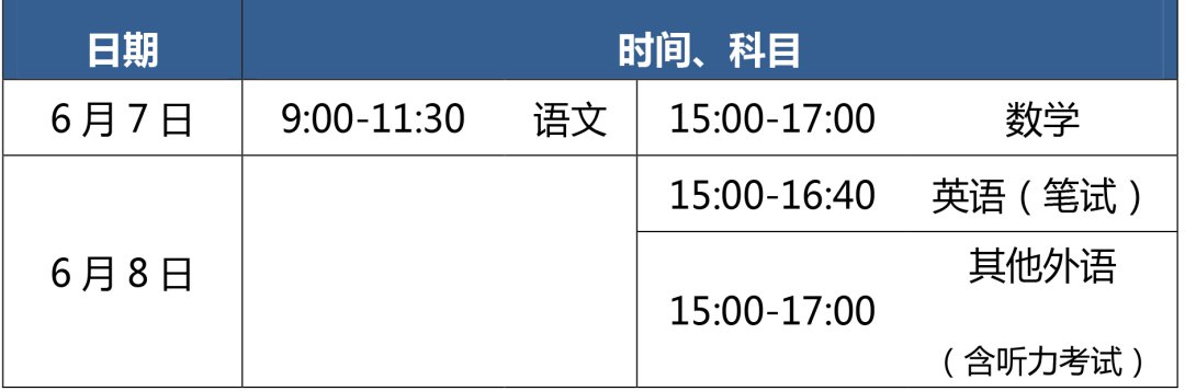 2020北京高考变为4天 还有这些变化必看(考试安排+录取方案)