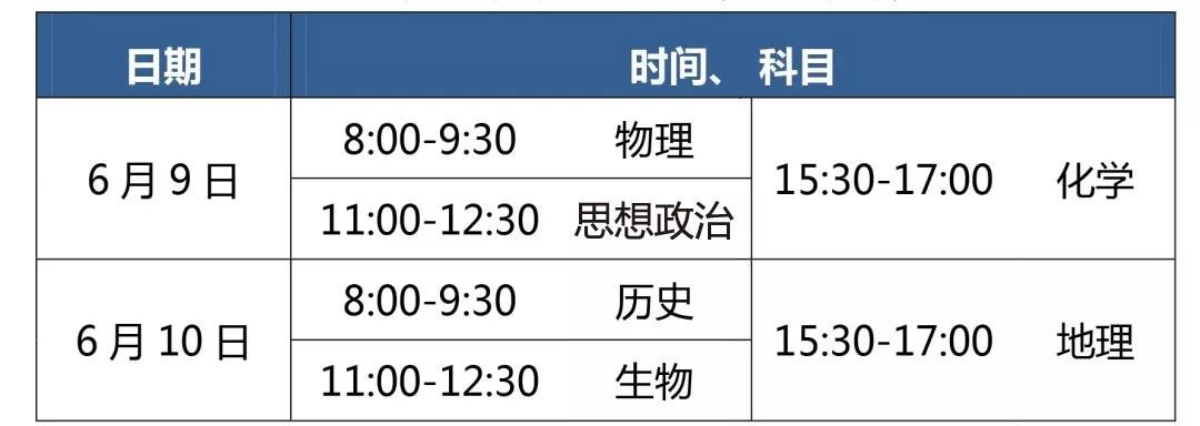 2020北京高考变为4天 还有这些变化必看(考试安排+录取方案)