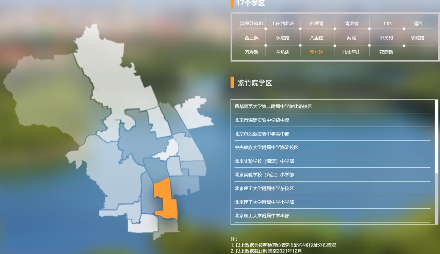 2022北京海淀羊坊店学区划片学校名单一览表