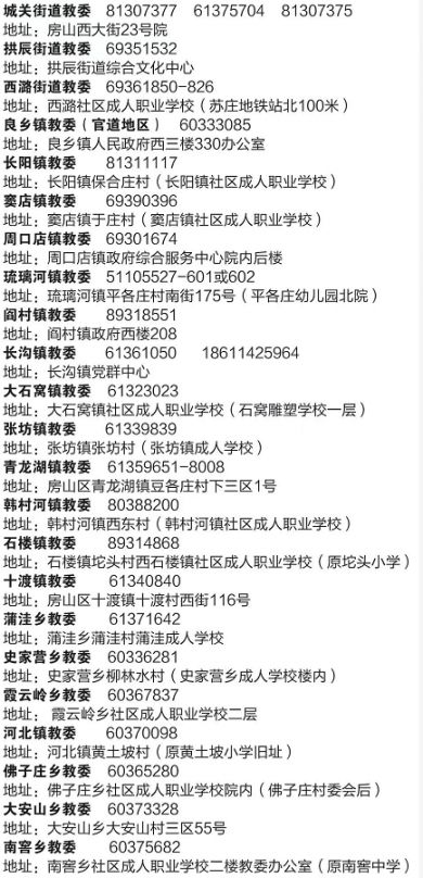 2022北京房山区小升初入学指南(时间 流程 电话)