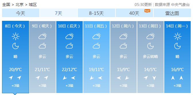 10月8日寒露北京天气预报 晴空开场最高气温 北京本地宝