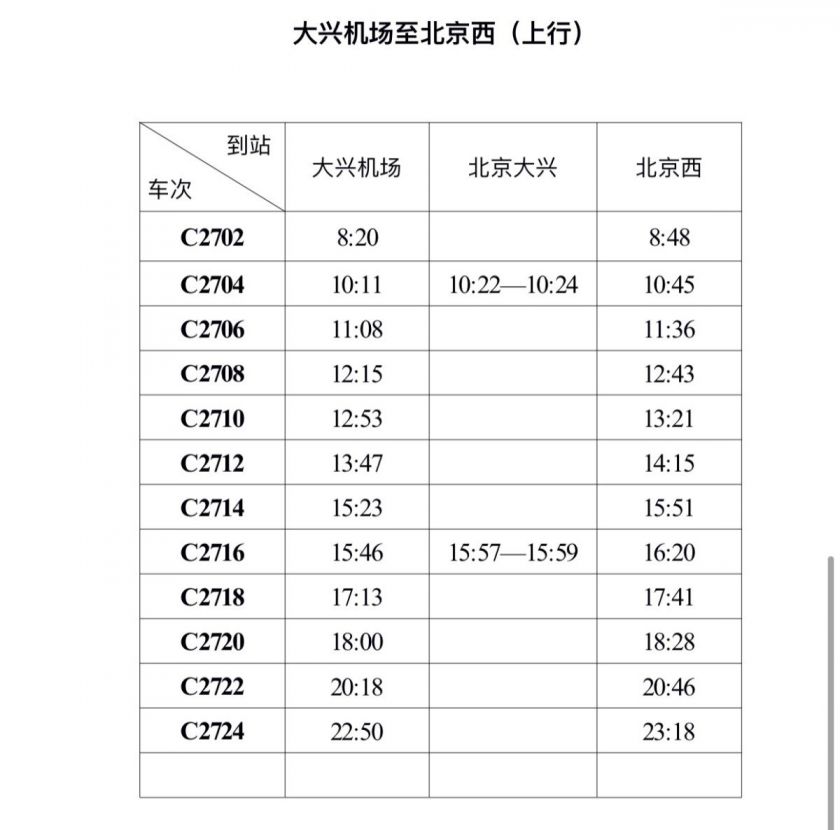 全国铁路新列车运行图10月11日起实行 京雄城际铁路时刻表最新公布