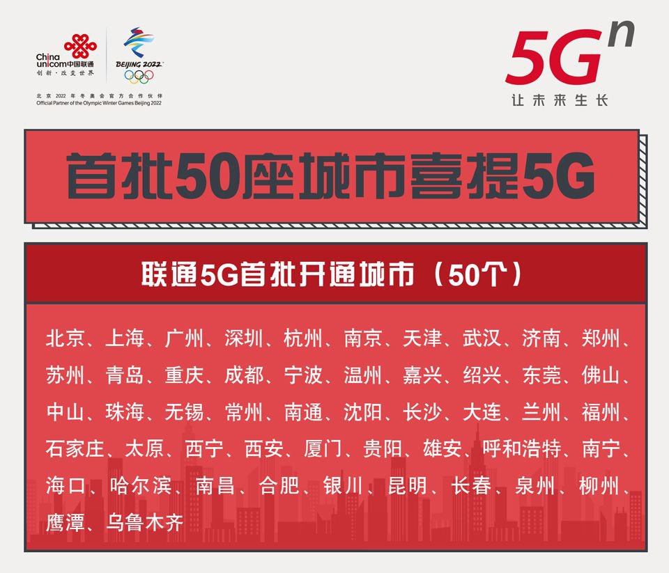 联通5G套餐，开启智能生活新篇章