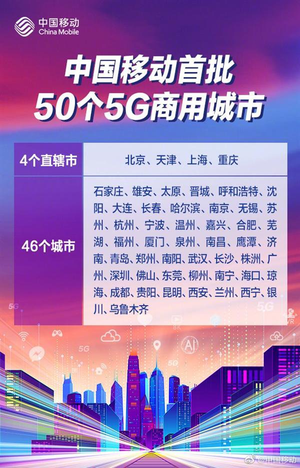 中国移动首批5g城市名单一览50城