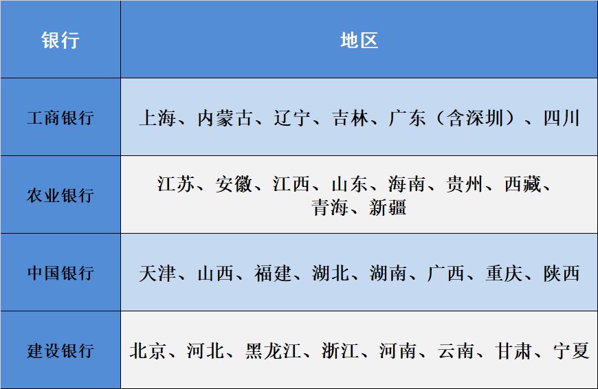 2019泰山纪念币最新消息：11月21日开始预约，预约入口公布！