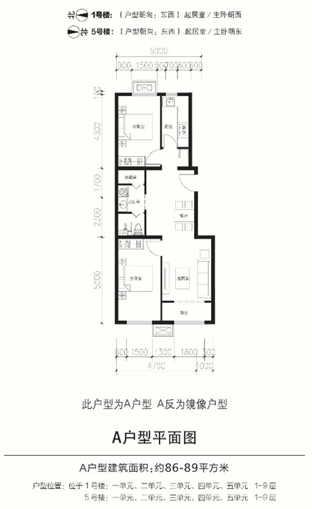 顺义金港嘉园共有产权房剩余房源明细及户型图